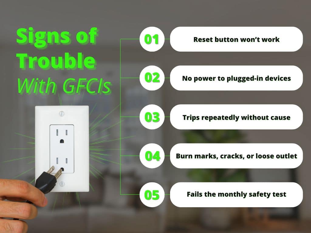 signs of gfci trouble